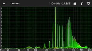 Oscilloscope